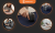 G7.png
